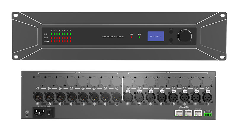 8ch Dante Audio -Box